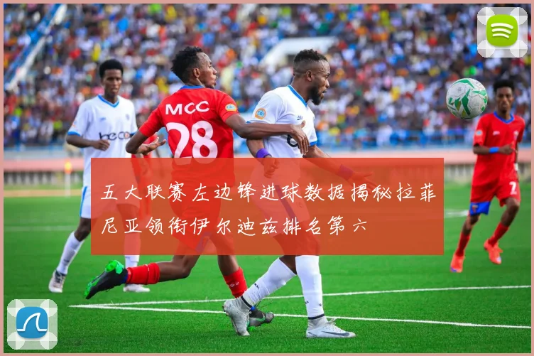 五大联赛左边锋进球数据揭秘拉菲尼亚领衔伊尔迪兹排名第六
